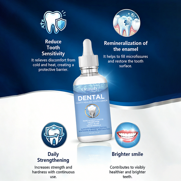 Orasub Dental Tooth Armor