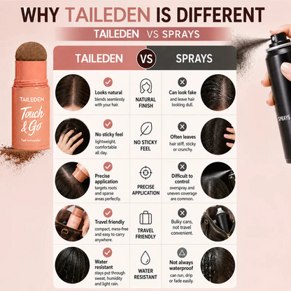 10-Second Hair Concealer Cover Grays. Fill Thin Areas. Perfect Your Hairline.