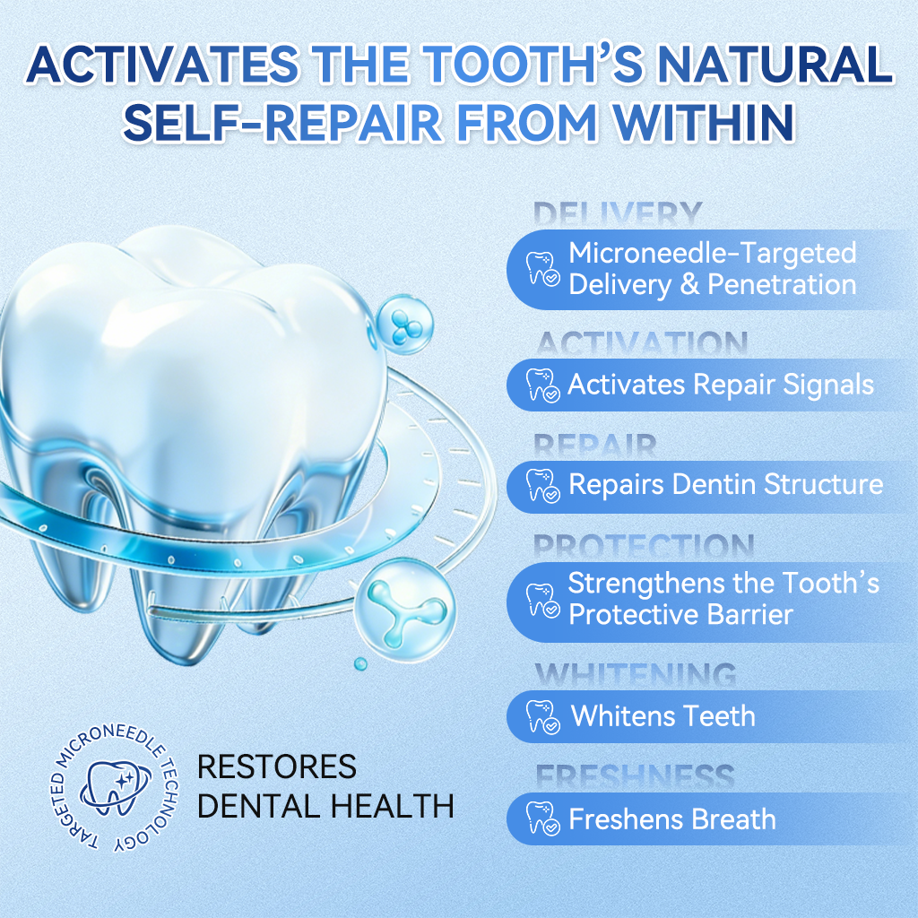 Orasub® Fast-Dissolving Oral Care Strips A Simple Daily Strip to Support a Fresher, Cleaner, Smoother-Feeling Smile