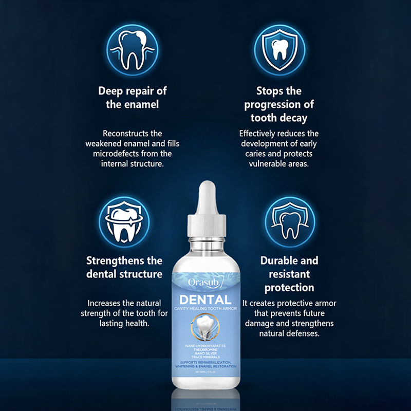 Orasub Dental Tooth Armor