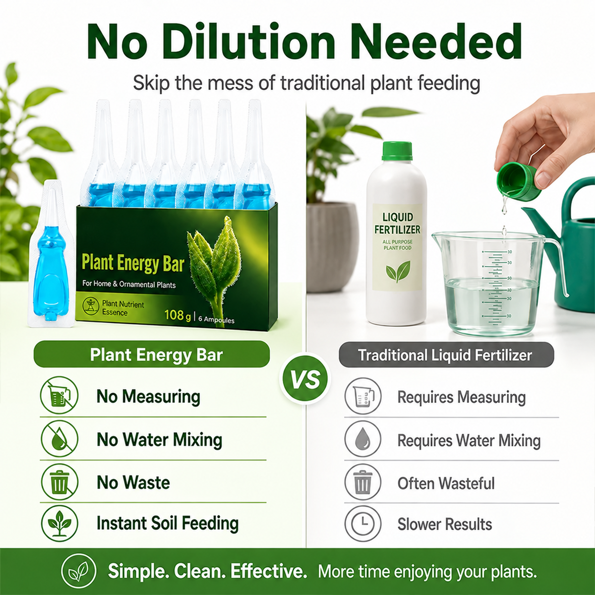Nutrient Solution For Plant Growth