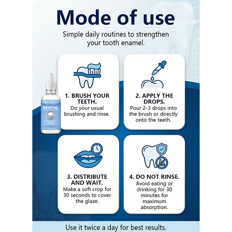 Orasub Dental Tooth Armor