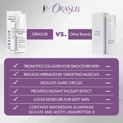 🔥 Last day! 60% discount!! ORASUB Miracle Peptide Instant Firming Anti-Aging Facial Essence Lotion