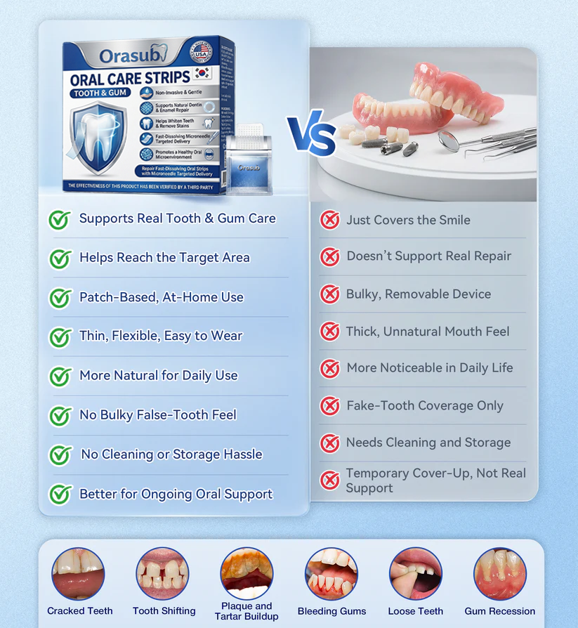 Orasub® Fast-Dissolving Oral Care Strips A Simple Daily Strip to Support a Fresher, Cleaner, Smoother-Feeling Smile