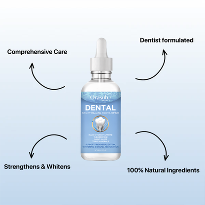 Orasub Dental Tooth Armor