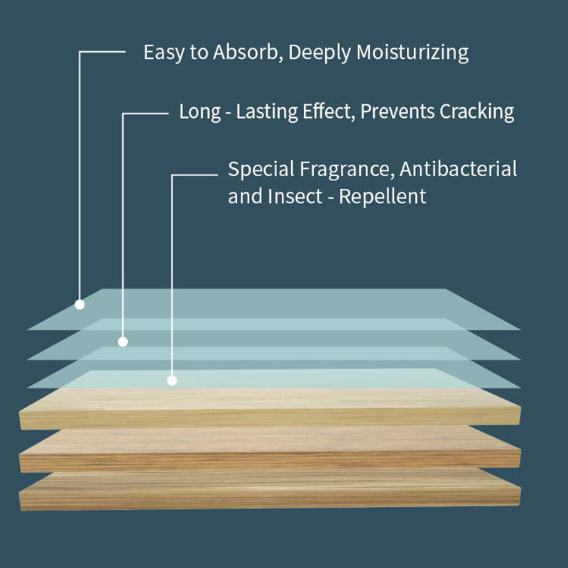 Multi-Effect Floor Cleaning Sheets 60-Pieces